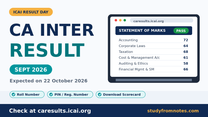 CA Intermediate result Sept 2026: how to check the ICAI scorecard at caresults.icai.org with roll number and registration number, download steps
