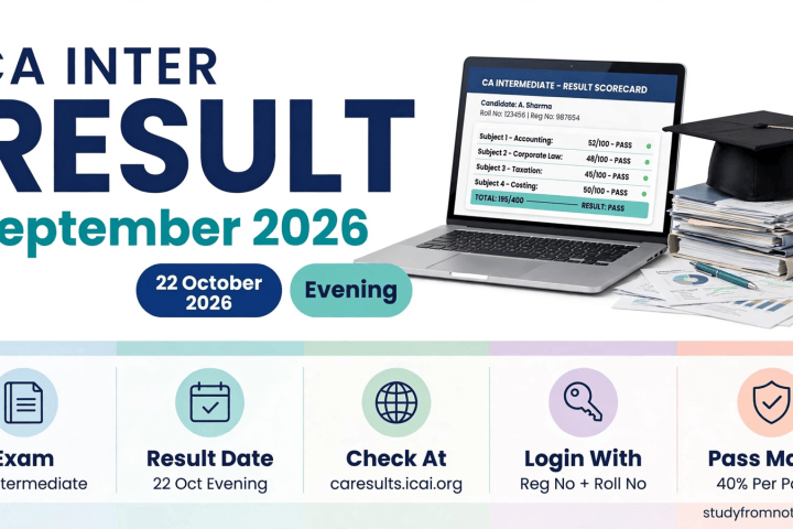 CA Inter Result September 2026 on 22 October Evening: How to Check Your Scorecard