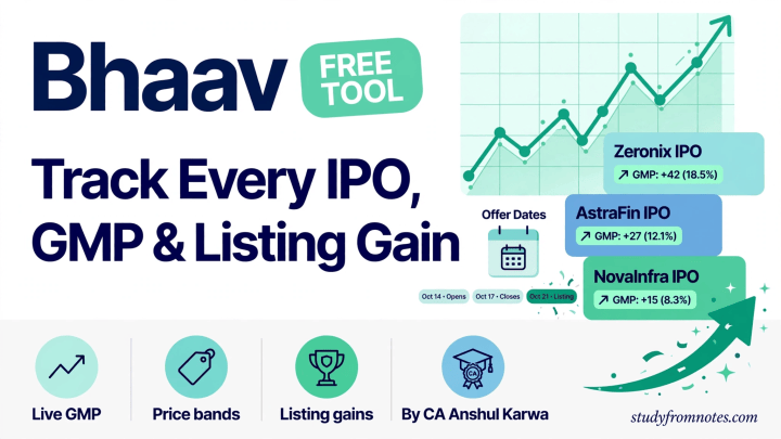 Bhaav IPO Tracker: Track Every Indian IPO, GMP and Listing Gain on One Free Dashboard