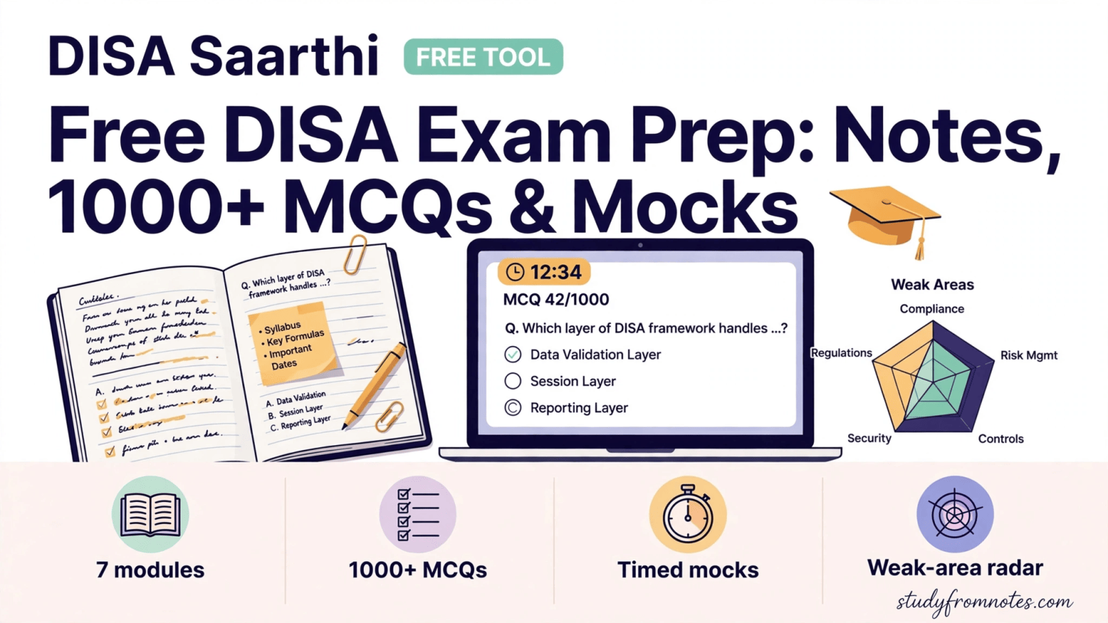 DISA Saarthi free DISA exam preparation platform