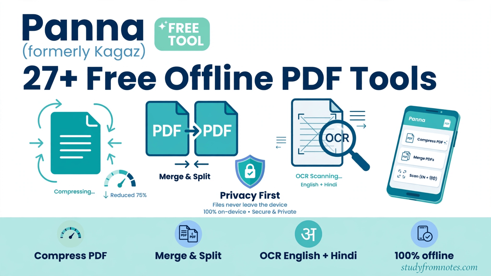 Panna PDF tools, formerly Kagaz, free offline PDF toolkit