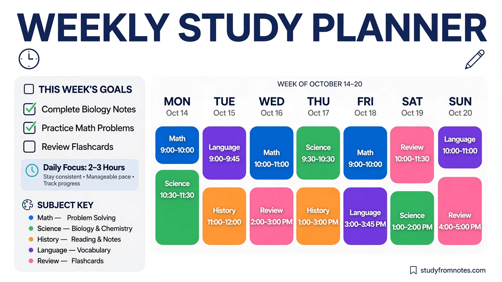 Weekly study planner infographic with color-coded study blocks Monday to Sunday