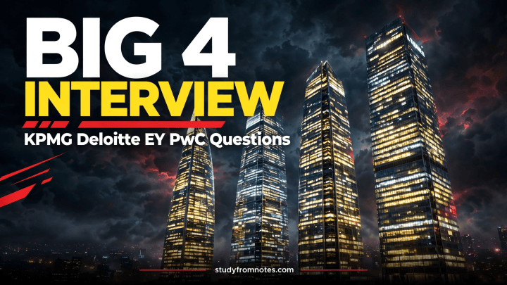 Big 4 Interview Questions: KPMG, Deloitte, EY, PwC