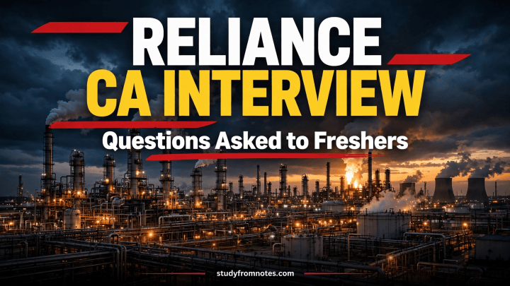 Reliance CA Interview Questions Asked to Freshers