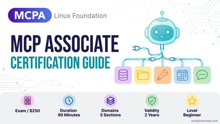 MCP Associate Certification (MCPA): Exam Guide [2026]