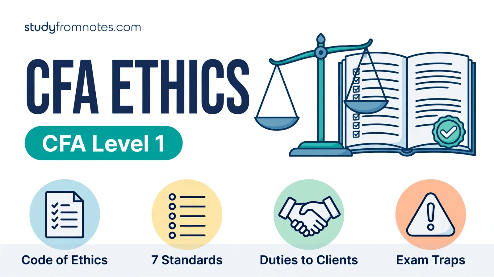 CFA Level 1 ethics study notes infographic, code of ethics and standards