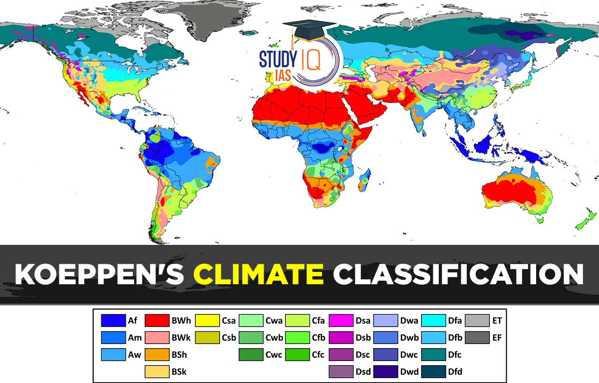 Koppen Climate Groups Koeppens Climate 