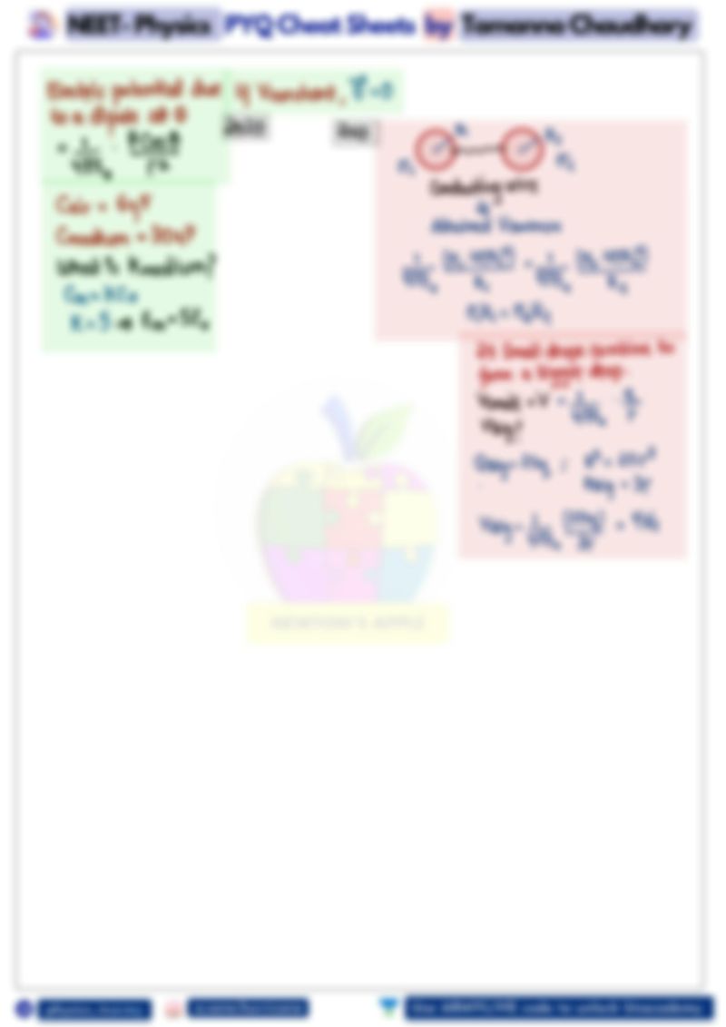 Solution Pyq Cheat Sheets Oscillations Studypool - Gorgeous City Photo - Desktop