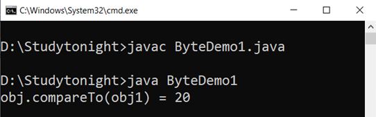 Java Byte Class Studytonight - 4K Vintage Designs for Desktop