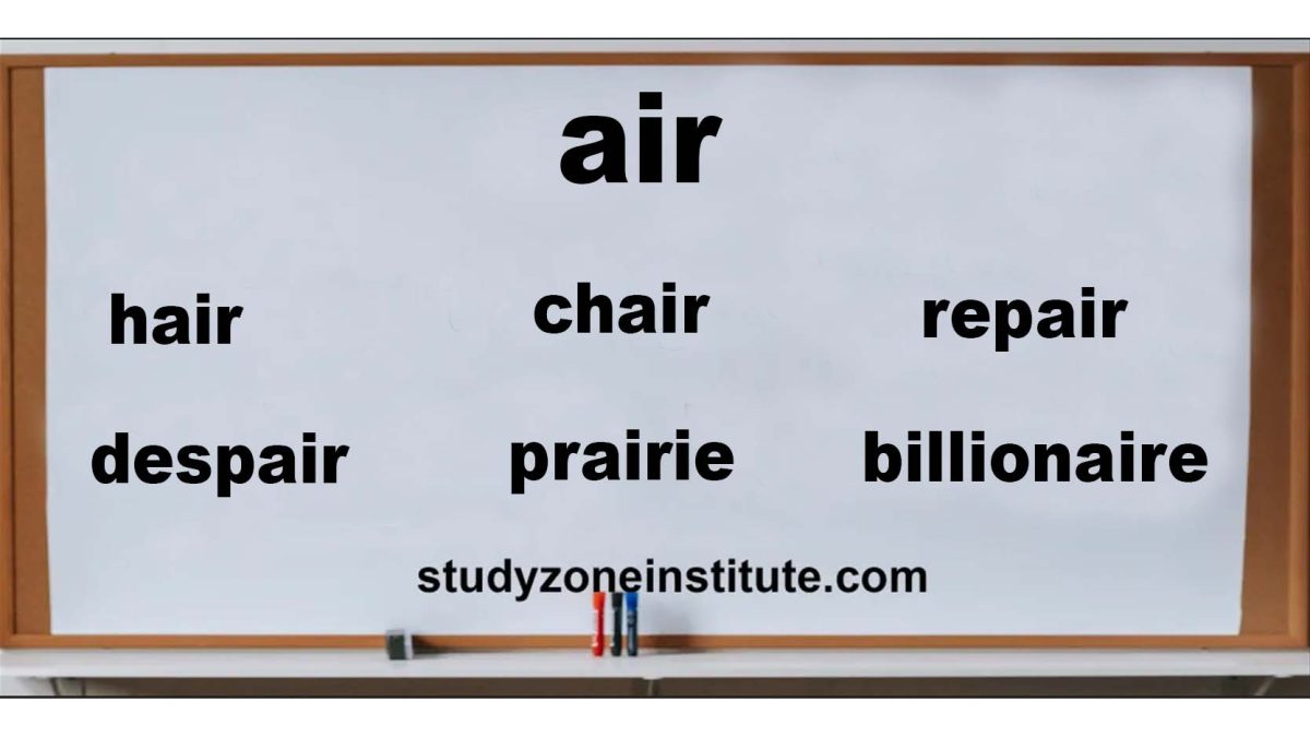 Master spelling and vocabulary with our list of AIR words with examples!