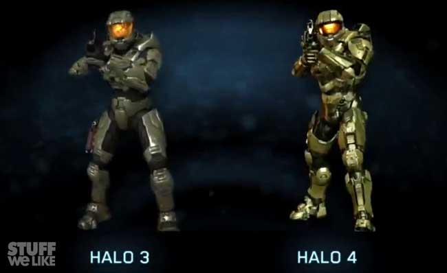 Making of Halo 4
