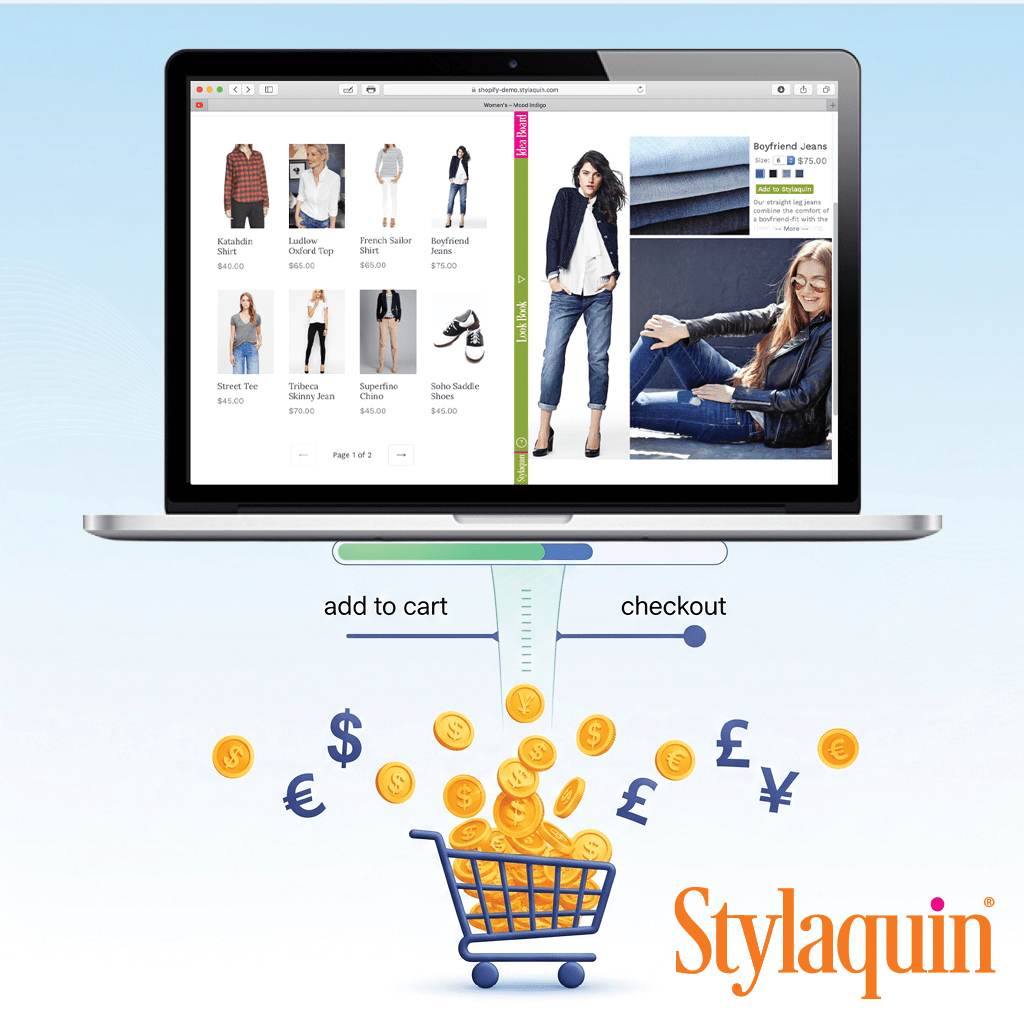 Graphic of conversion rate optimization improvement