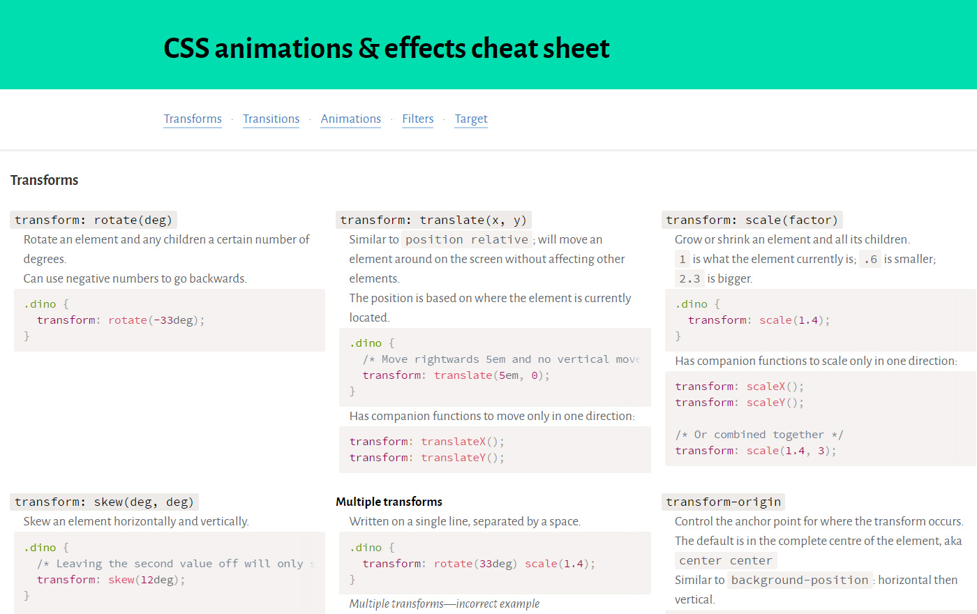 Must-have CSS Cheat Sheets for Web Designers - StyleShout