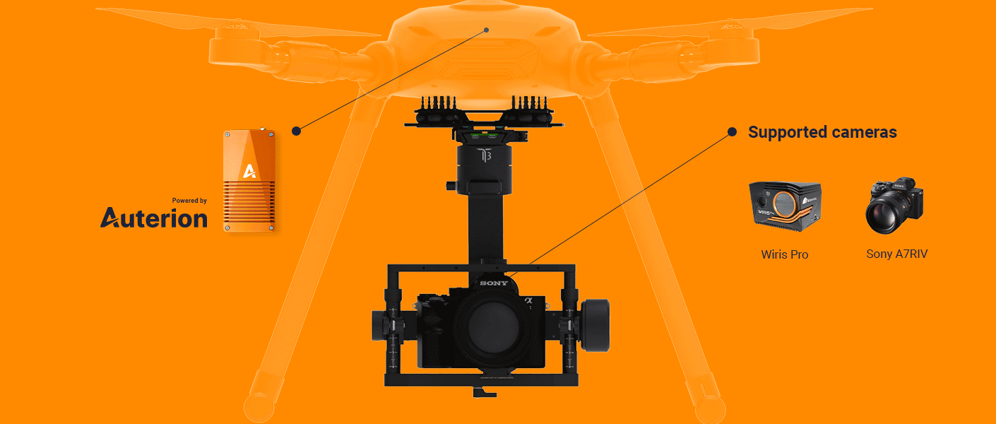 system_drones.gif?fit=300%2C128&ssl=1