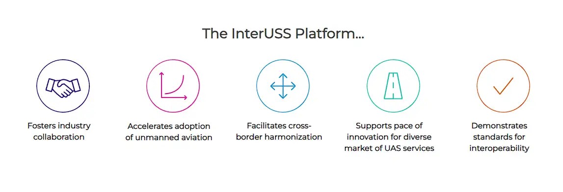 interuss-founding.webp?fit=300%2C103&ssl