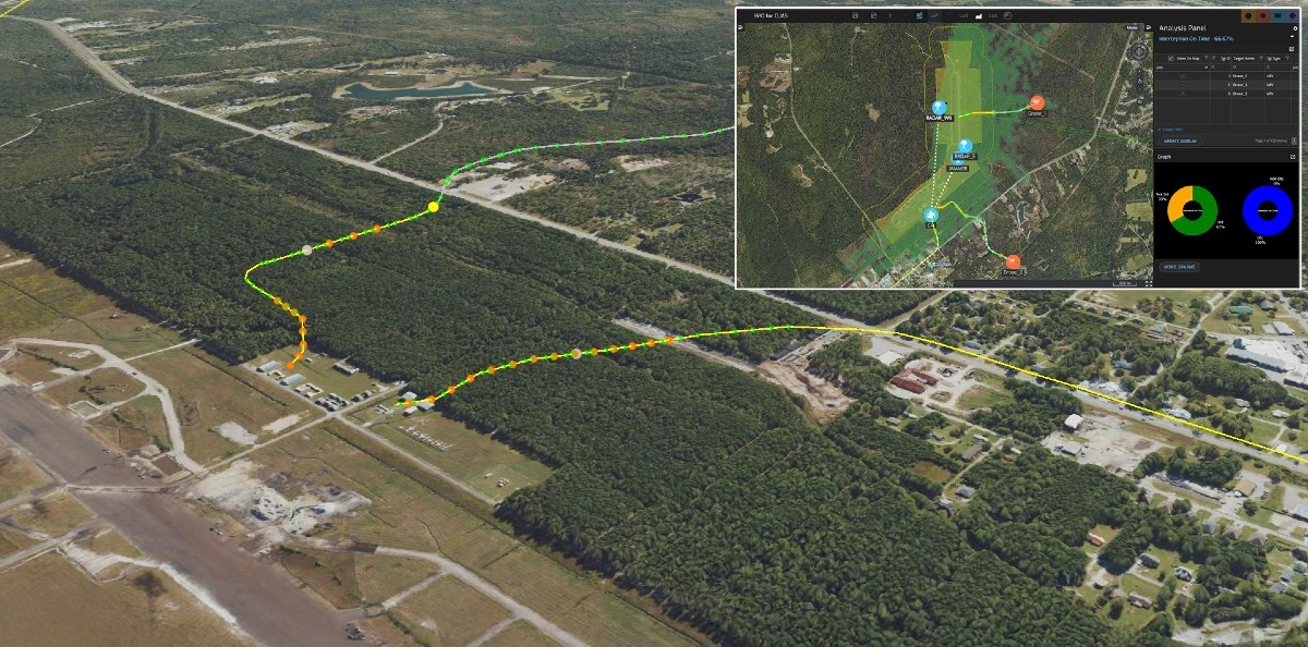 Omnisys Unveils Field-Proven BRO C-UAS Platform to Safeguard Airports Against Evolving Drone Threats
