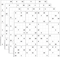 sudoku 16x16 puzzles