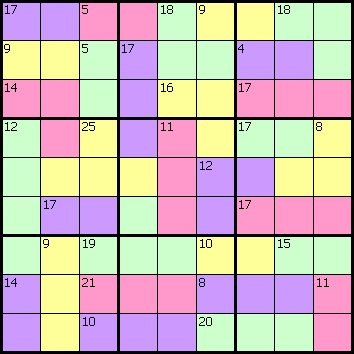 sudoku 9x9 6x6 and samurai puzzles