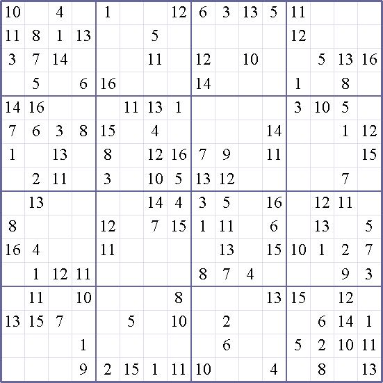 sudoku 16 x 16 para imprimir sudoku 16x16 puzzles the hexadoku is