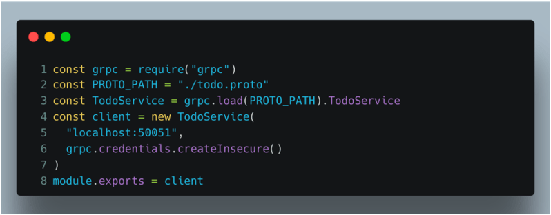 What Is Grpc How To Use Grpc In Nodejs Sufalam Technologies - Minimal Photo Collection - HD Quality