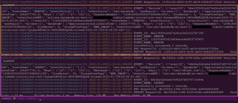 Github Sufleio Aws Lambda Invocation Types Examples - Desktop Colorful Designs for Desktop