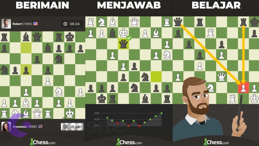 Game Asah Otak Chess Play and Learn
