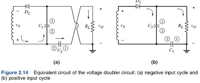 Diodes Circuits