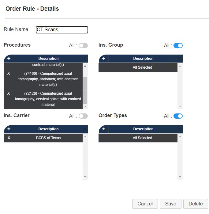 Orders Authorization Dashboard Summit Software Technologies Llc - Creative City Art - High Resolution