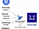 Embracing Open Source Data Collection