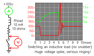 Repairsmainte Snubbers For High Voltage Switching