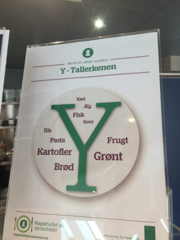 Dansk kostcirkel