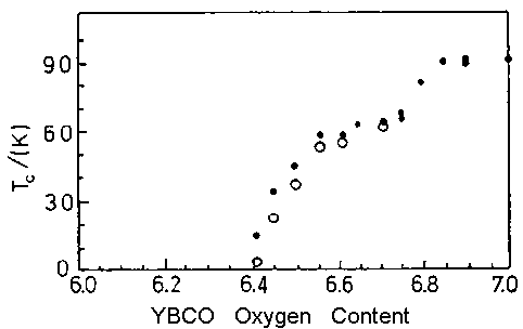 Notes On Superconductivity Ashwin S Chronicles - 8K Minimal Backgrounds for Desktop
