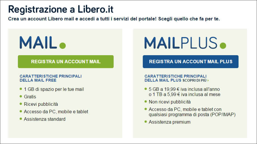 Lorem ipsum dolor sit amet, consectetur adipiscing elit. Libero Mail Come Funziona Login Registrazione E App