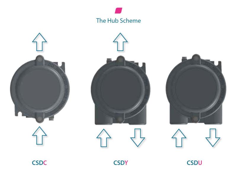 Ex E Junction Box Enclosure Cse Series Supermec - Download Stunning Sunset Art | Retina