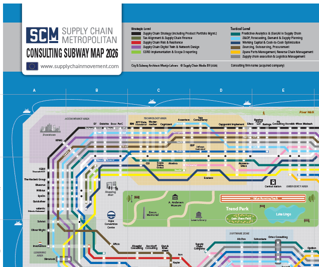 SCM Consulting Subway Map Europe 2026 Supply Chain Movement Visual SCM Consulting Subway Map EU 2026 