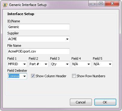 Electronic Interface Setup - Incredible Retina City Pictures | Free Download