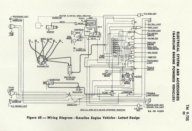 Schema Elettrico Jeep Fare Di Una Mosca