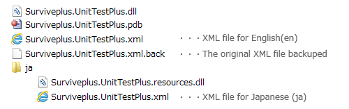 XmlCommentLocalizationFolders