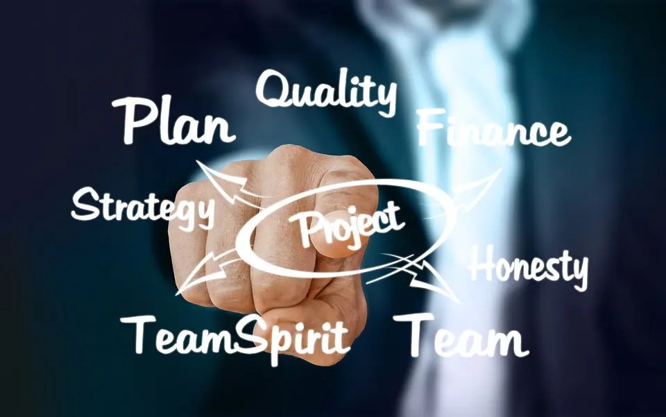 Automated HR processes