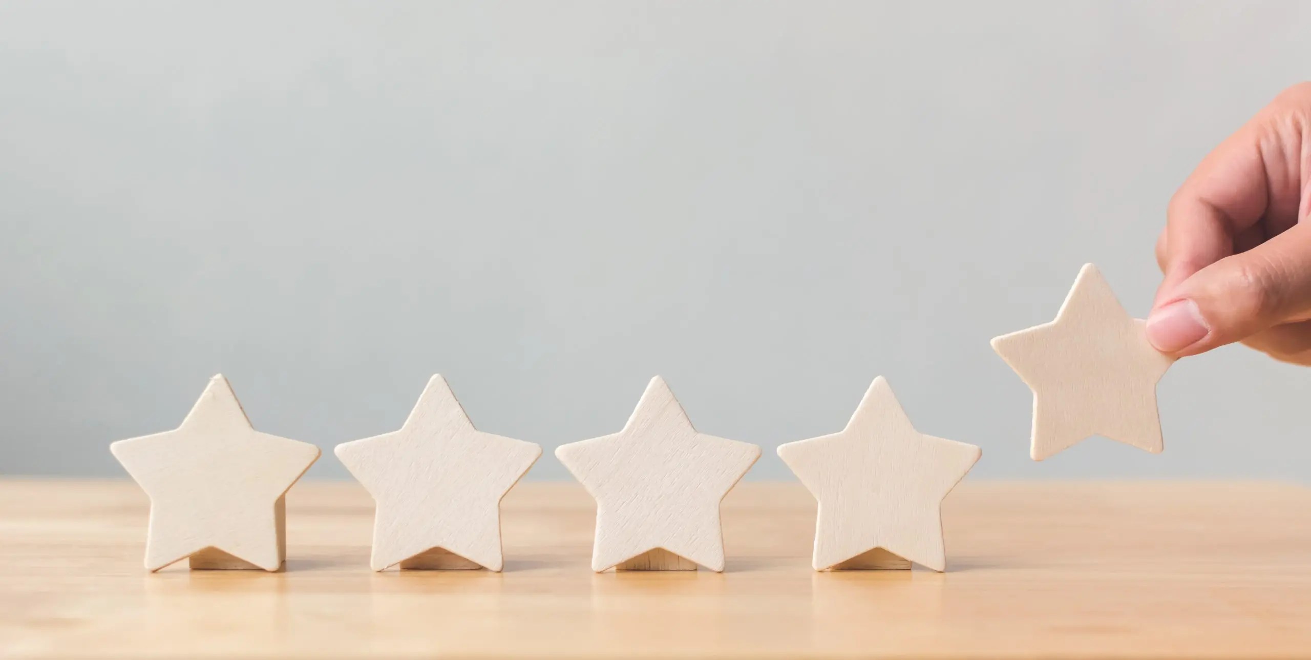 Performance Management System