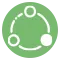 SutiSoft Security