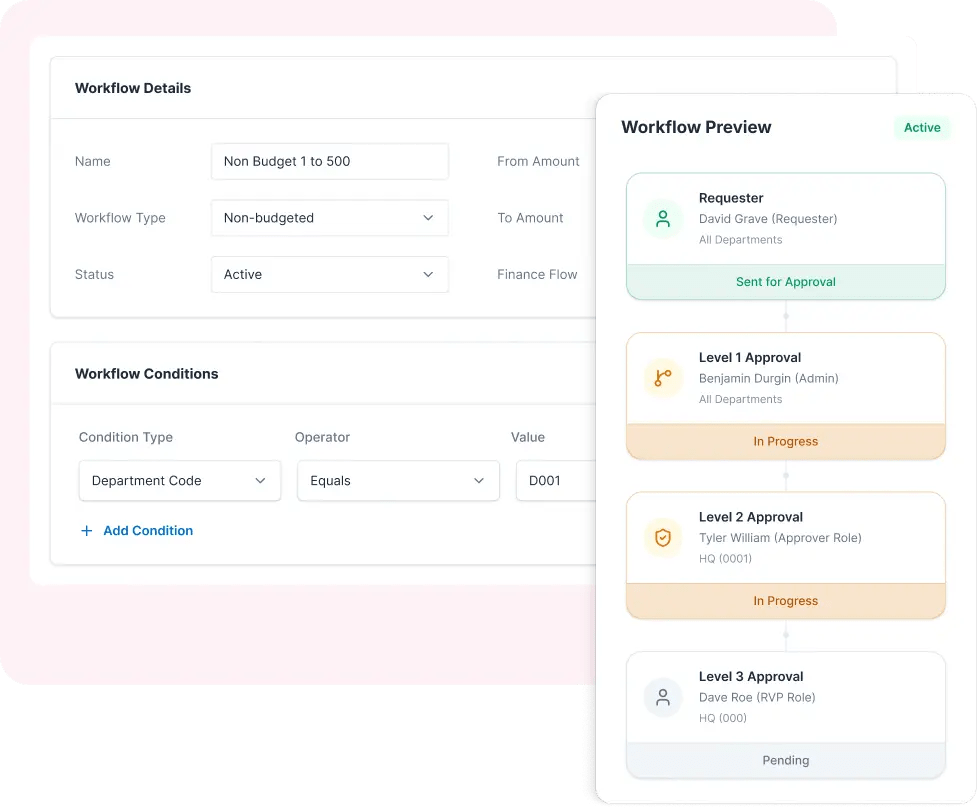 Automated Approvals & Workflow Control