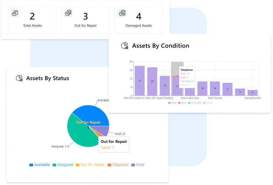 reports-analytics