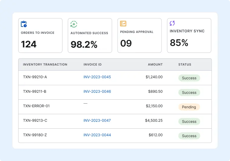 Automated Invoice Generation