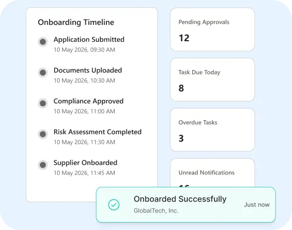 workflow-visibility
