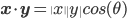  \mathbf{x} \cdot \mathbf{y} = \|x\| \|y\|cos(\theta)