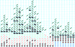 sweaterscapes knitting instruction create charts