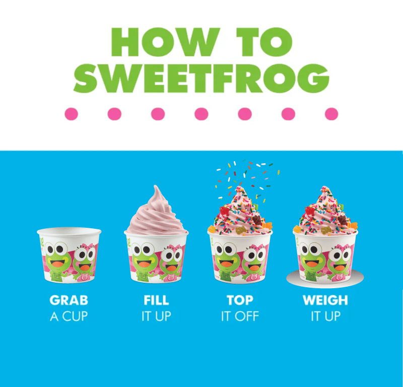 photo Froyo Hours Near Me sweetfrog premium frozen yogurt