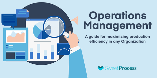 Operations Management Maximizing Efficiency In Any Business Full 2021 Implementation Guide Regulatory and business focus on operational resilience.