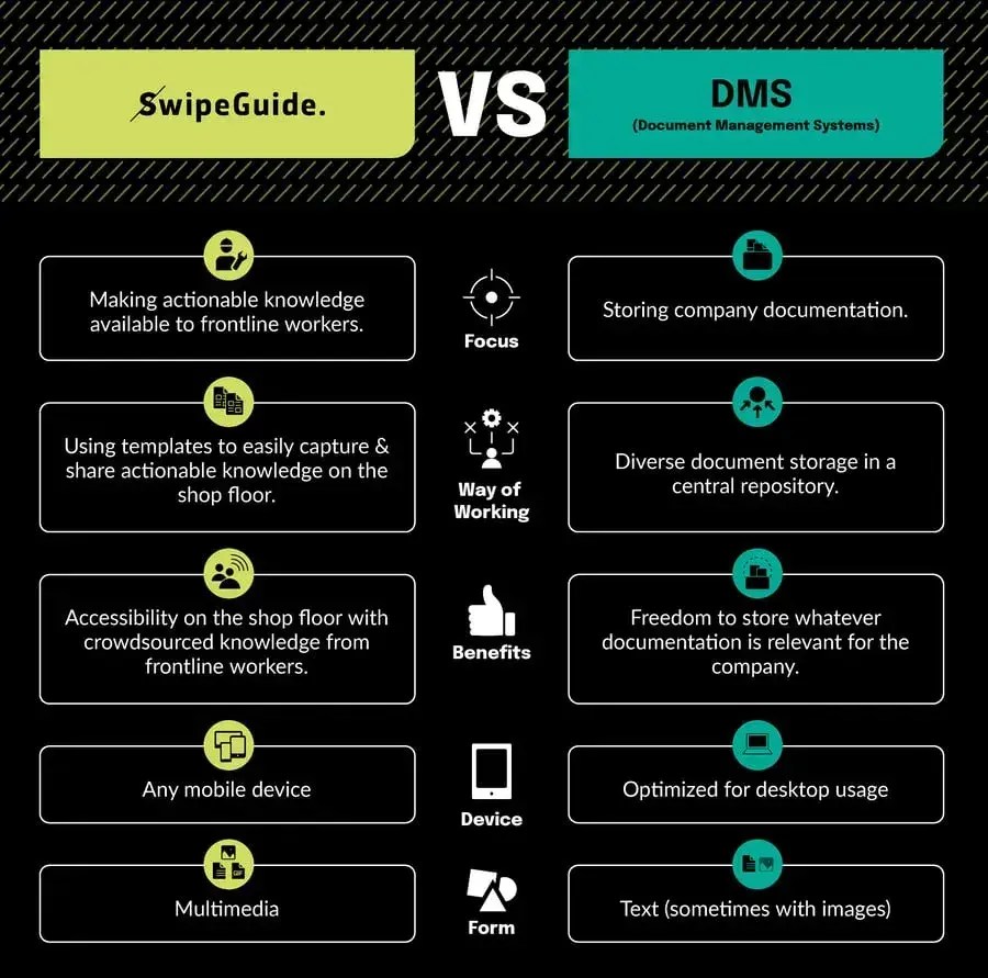 The Dms Insider Guide - Premium Dark Wallpaper - Desktop